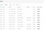 be shopify dropshipping virtual assistant, customer service